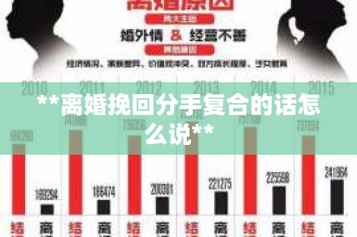 **离婚挽回分手复合的话怎么说**